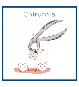 Chirurgia Chirurgia