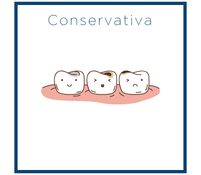 Conservativa Conservativa