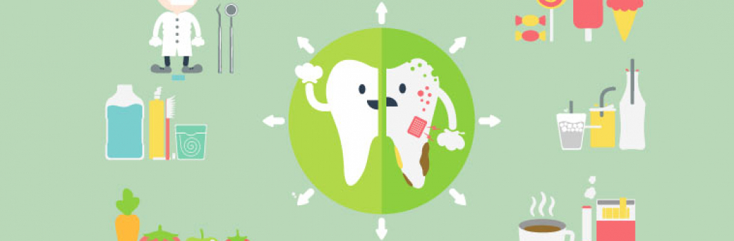 Igiene orale: quali sono le cause e come rimediare ai denti gialli