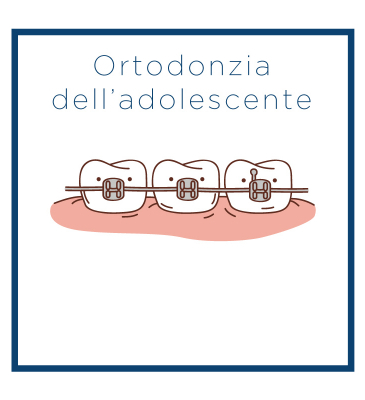 Ortodonzia dell’adolescente Ortodonzia dell’adolescente