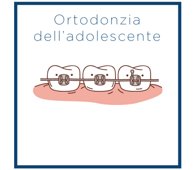 Ortodonzia dell’adolescente Ortodonzia dell’adolescente